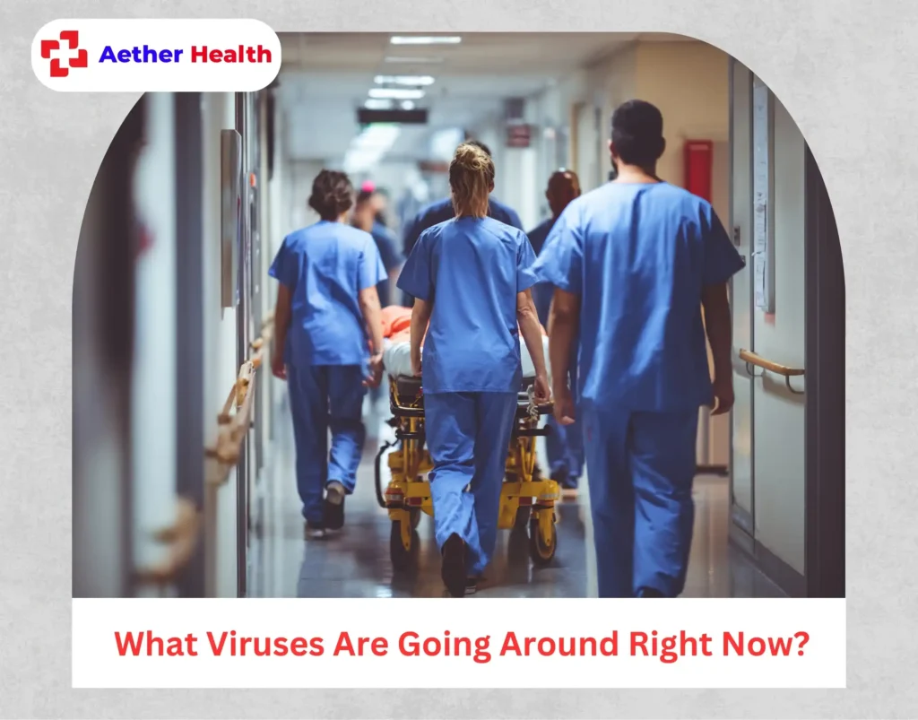 What Viruses Are Going Around Right Now