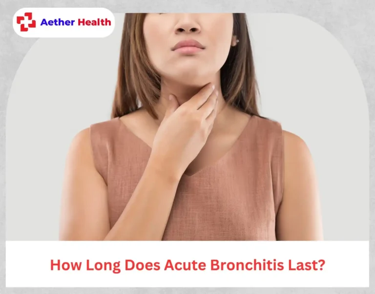 acute bronchitis recovery timeline chart