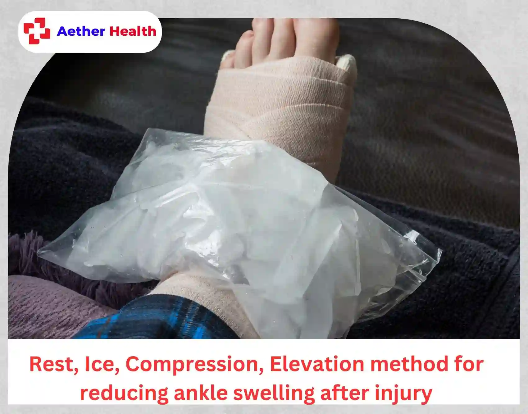 R.I.C.E. method infographic ankle injury