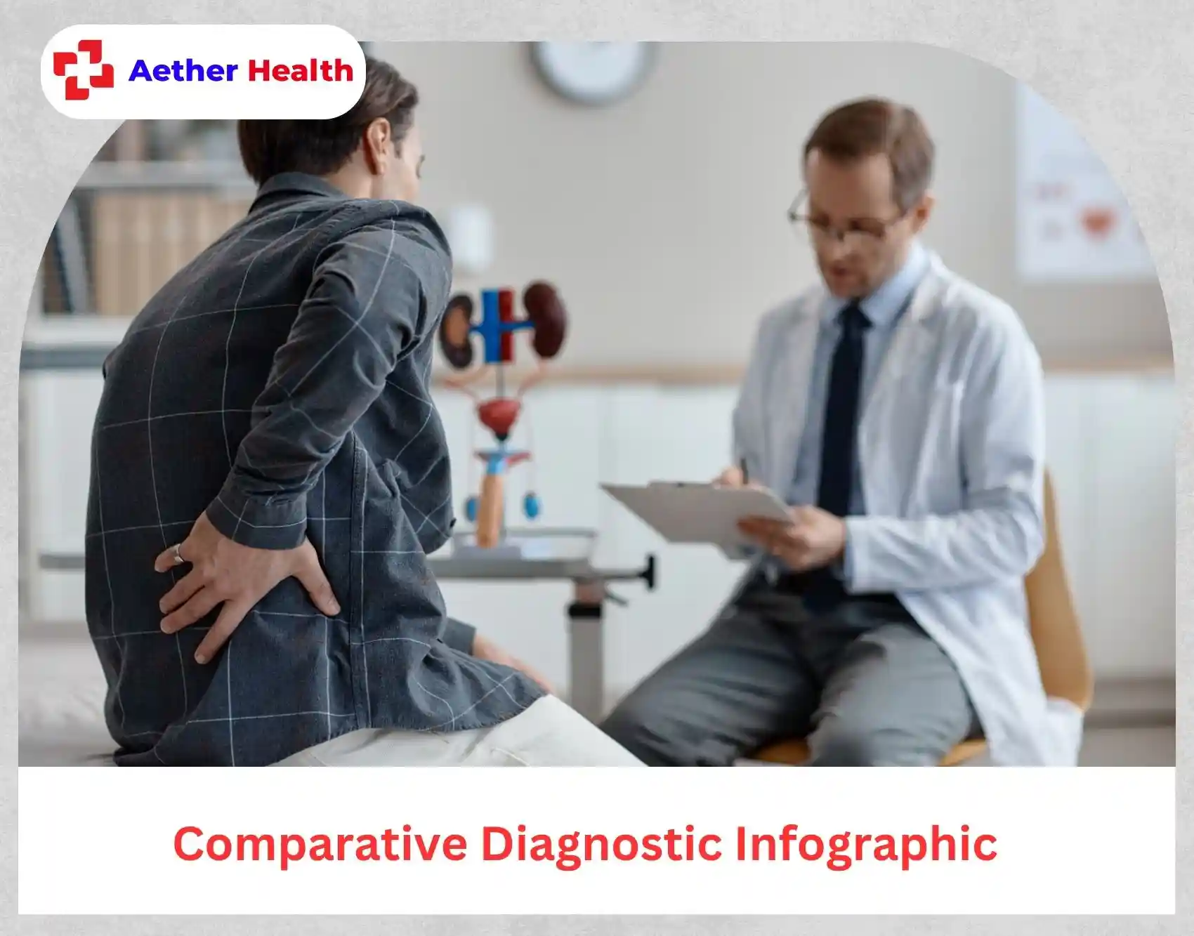 gas vs kidney stones symptoms chart