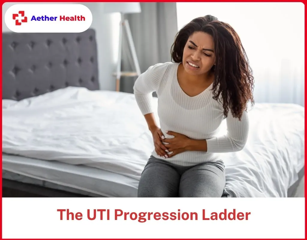 The UTI Progression Ladder