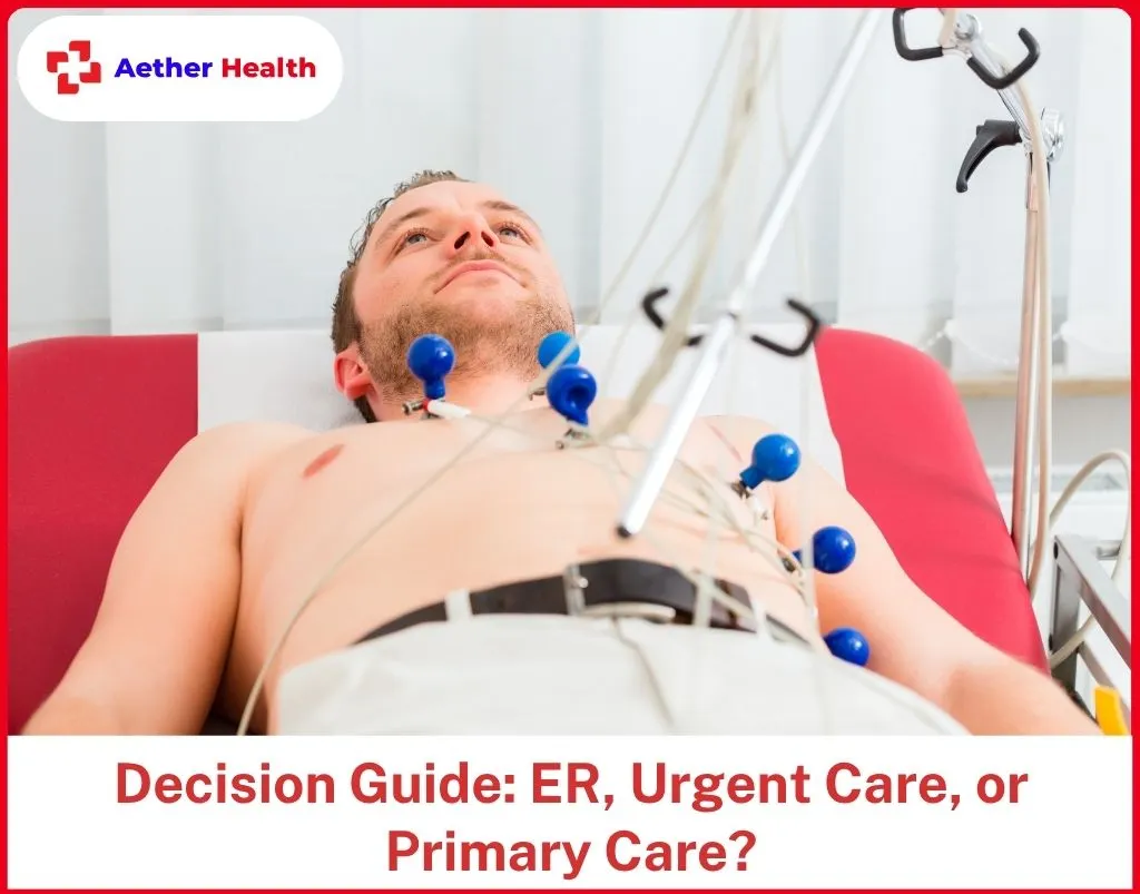 Decision Guide ER, Urgent Care, or Primary Care
